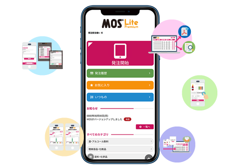 MOSの標準機能に加えて、専用オプションも利用可能