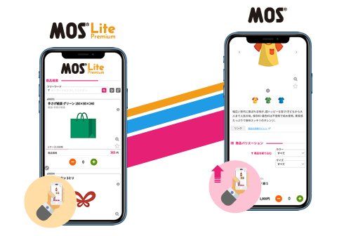 業務拡大や効率化に合わせて、柔軟にアップグレードが可能