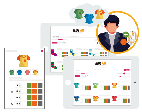 自動化と柔軟さが桁違いに向上