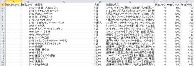 エディタを使用してCSVレイアウトを整える